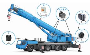 Mobile Crane