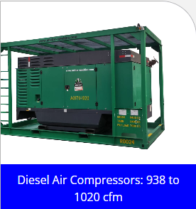 Diesel Air Compressor 938–1020 CFM